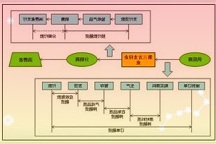 浙江推进杭甬唱好“双城记”：到2025年GDP达4.3万亿元