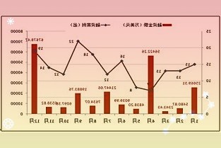 尚纬股份开盘再度跌停公司连续4日出现跌停