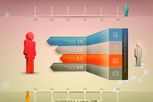 2021年实现净利润1.46亿元同比增长429.12%